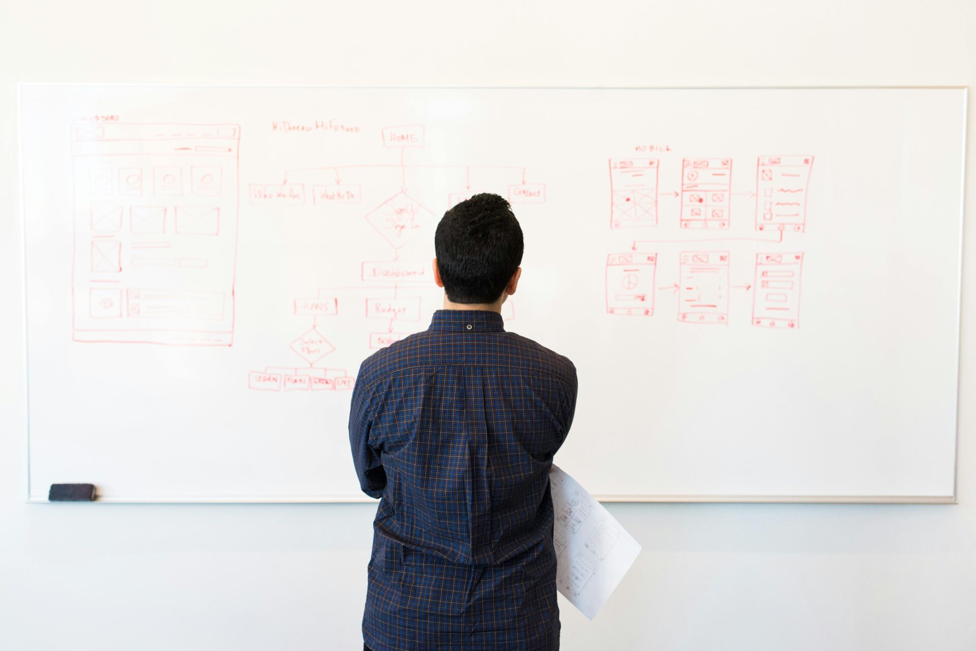 Persona de espaldas ante una pizarra con diagramas de flujo para planificar la digitalización de procesos